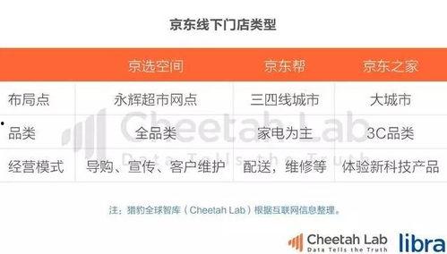 今日头条新娘吃瓜,这是何等画风？